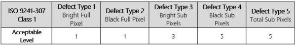 defect-examples